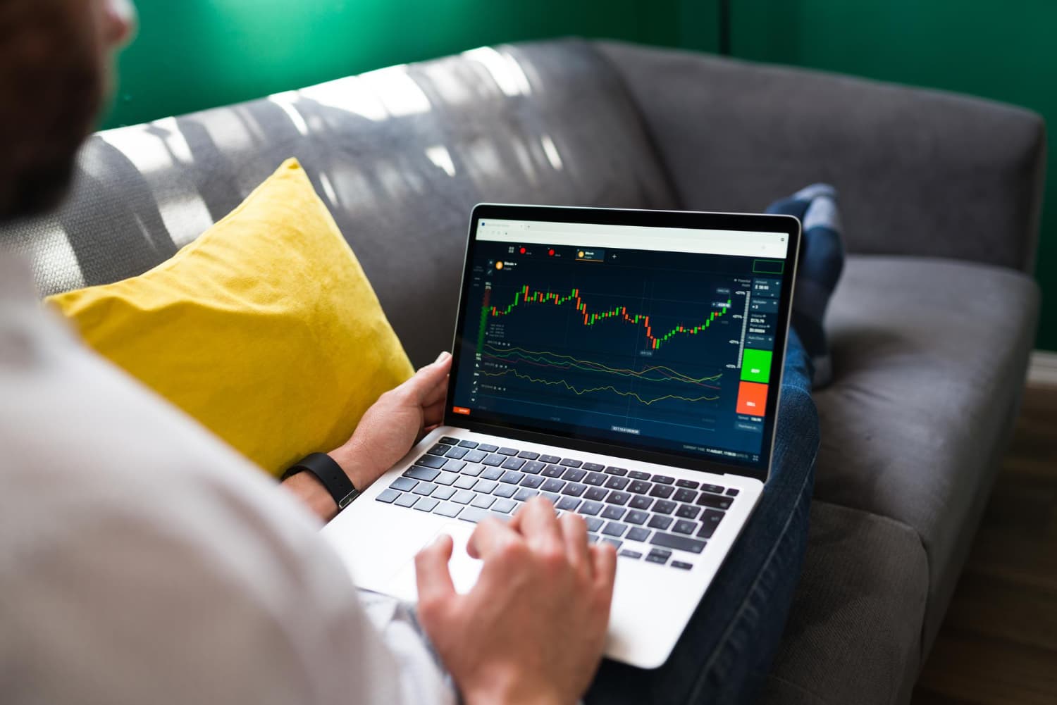 2-Month Forex Course